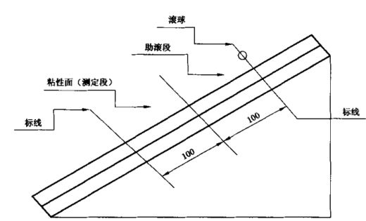 TSKL-C01膠帶初粘性試驗機(jī)