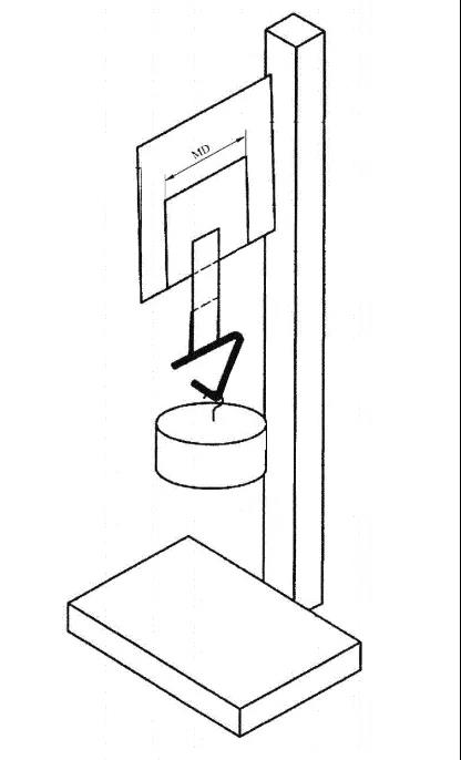 TSKL-524常溫型膠帶保持力試驗機(jī)