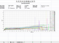 頭發(fā)絲拉伸測試視頻