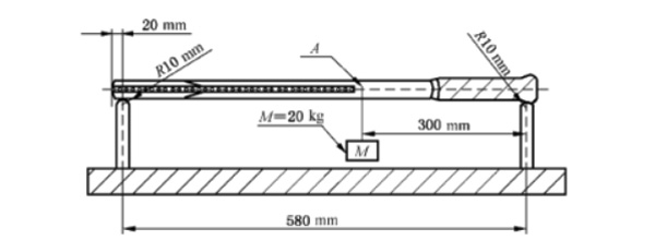 圖2:拍體撓度的測(cè)量