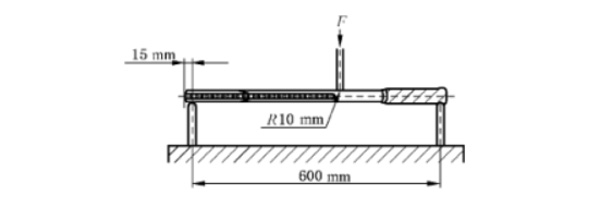 圖5:拍體抗壓強(qiáng)度及抗壓殘余變形量的測(cè)試